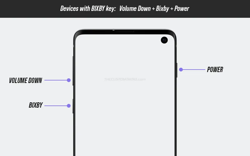 Enter Download Mode on Samsung Galaxy Devices with the BIXBY Key