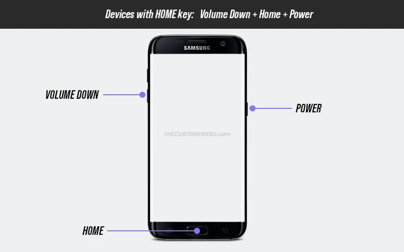 Enter Download Mode on Samsung Galaxy Devices with the HOME Key