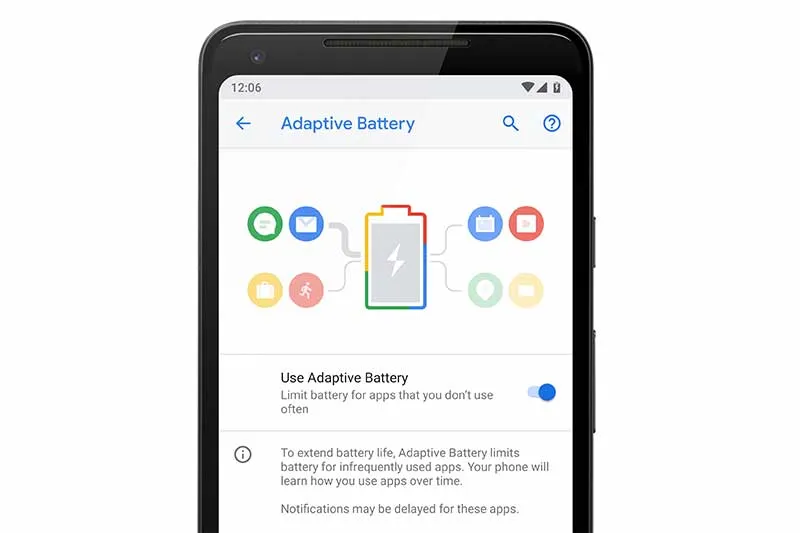 List of Android 9 Pie Ports - Android Pie Features - Adaptive Battery and Brightness