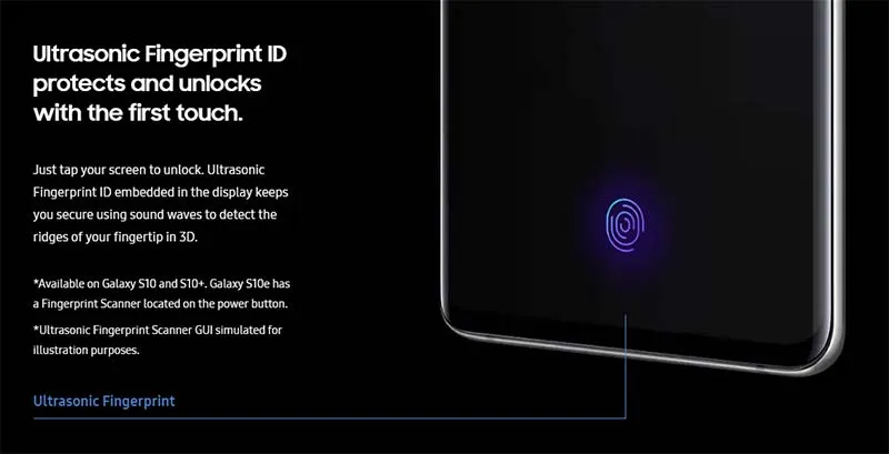 Samsung Galaxy S10 - In-display Ultrasonic Fingerprint Sensor