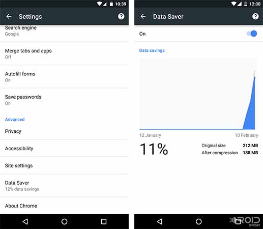 Reduce Data Usage on Android Chrome Data Saver