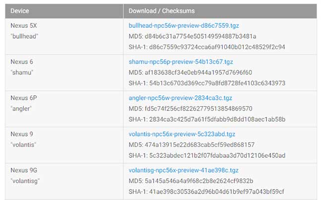 Android N Developer Preview обновить образы системы
