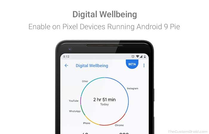 Enable Android 9 Pie Digital Wellbeing Feature on Google Pixel
