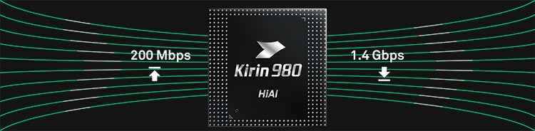 Huawei Kirin 980 - 5G Modem and Cat 21 LTE